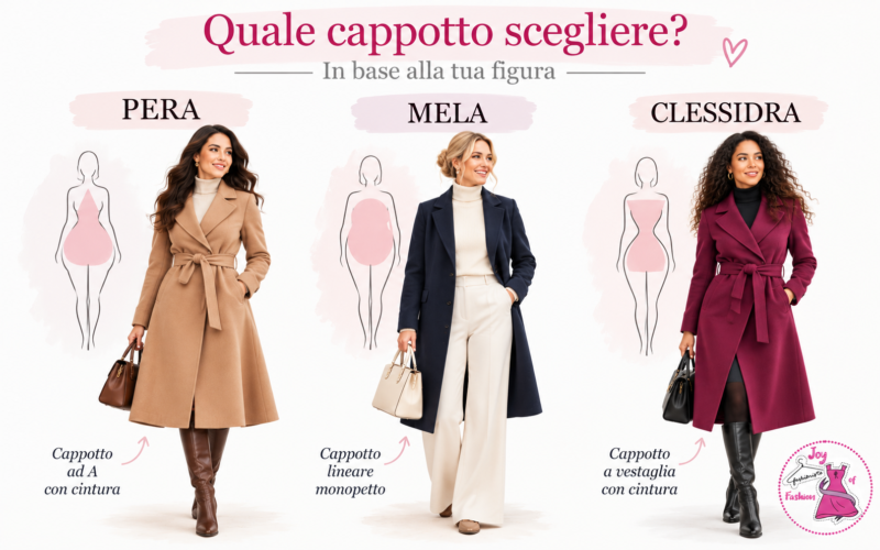 Come scegliere il cappotto in base alla figura | guida